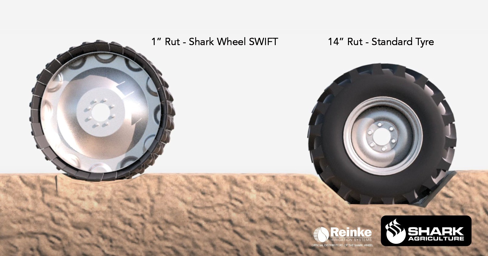 Airless solution for irrigation Shark Wheel Swift | Proud partners Reinke®-93120