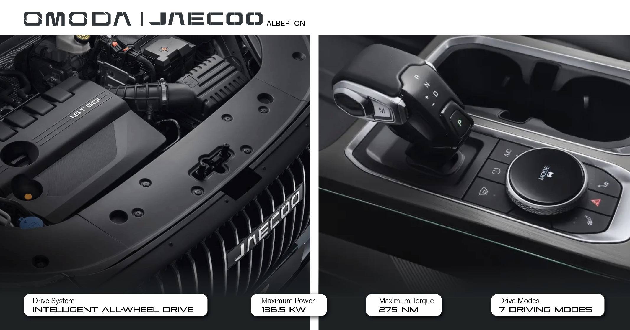 Discover the JAECOO J7: Redefining urban adventure | New Market Motor Co. - 2