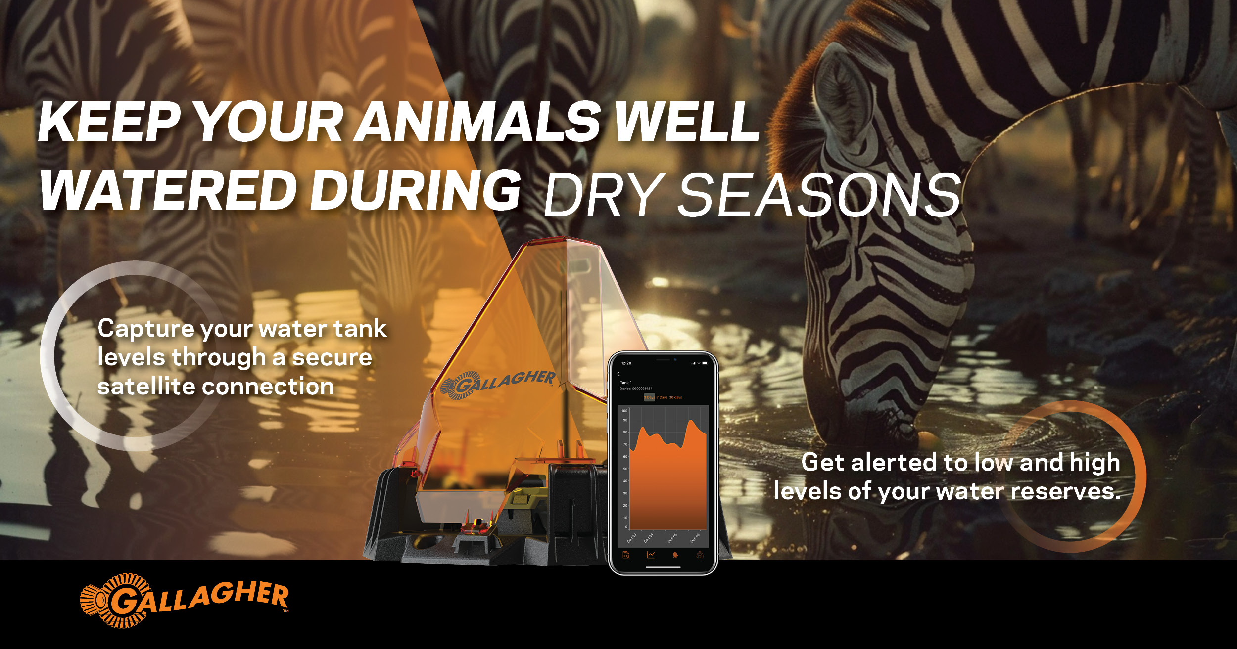 Satellite water monitoring system | Gallagher